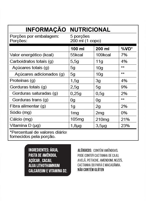 Informação Nutricional